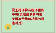 灵芝孢子粉与担子菌冻干粉(灵芝孢子粉与担子菌冻干粉的功效与用途对比)