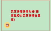 灵芝多糖多高为好(提高免疫力灵芝多糖含量高)