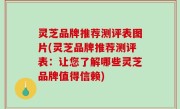 灵芝品牌推荐测评表图片(灵芝品牌推荐测评表：让您了解哪些灵芝品牌值得信赖)