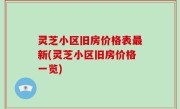 灵芝小区旧房价格表最新(灵芝小区旧房价格一览)