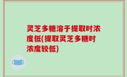 灵芝多糖溶于提取时浓度低(提取灵芝多糖时浓度较低)