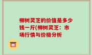 柳树灵芝的价值是多少钱一斤(柳树灵芝：市场行情与价格分析