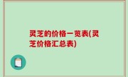 灵芝的价格一览表(灵芝价格汇总表)