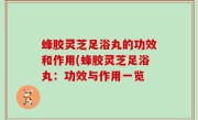 蜂胶灵芝足浴丸的功效和作用(蜂胶灵芝足浴丸：功效与作用一览