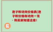 孢子粉功效价格表(孢子粉价格和功效一览 - 购买前知道这些！