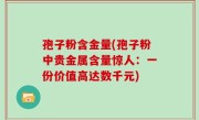 孢子粉含金量(孢子粉中贵金属含量惊人：一份价值高达数千元)