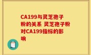 CA199与灵芝孢子粉的关系 灵芝孢子粉对CA199指标的影响