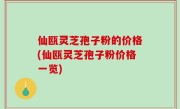 仙瓯灵芝孢子粉的价格(仙瓯灵芝孢子粉价格一览)