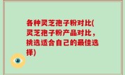 各种灵芝孢子粉对比(灵芝孢子粉产品对比，挑选适合自己的最佳选择)