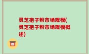 灵芝孢子粉市场规模(灵芝孢子粉市场规模概述)