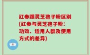 红参跟灵芝孢子粉区别(红参与灵芝孢子粉：功效、适用人群及使用方式的差异)