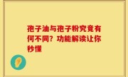 孢子油与孢子粉究竟有何不同？功能解读让你秒懂