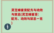灵芝蜂蜜膏配方与功效与禁忌(灵芝蜂蜜膏：配方、功效与禁忌一览)