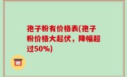 孢子粉有价格表(孢子粉价格大起伏，降幅超过50%)