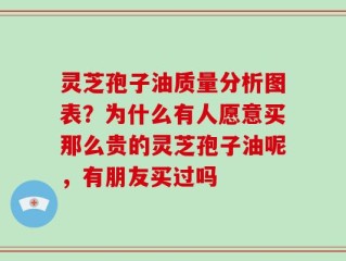 灵芝孢子油质量分析图表？为什么有人愿意买那么贵的灵芝孢子油呢，有朋友买过吗