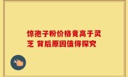 惊孢子粉价格竟高于灵芝 背后原因值得探究