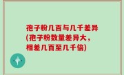 孢子粉几百与几千差异(孢子粉数量差异大，相差几百至几千倍)