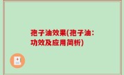 孢子油效果(孢子油：功效及应用简析)