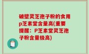 破壁灵芝孢子粉的食用p芝素堂含量高(重要提醒：P芝素堂灵芝孢子粉含量极高)