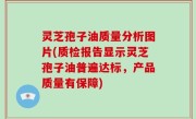 灵芝孢子油质量分析图片(质检报告显示灵芝孢子油普遍达标，产品质量有保障)