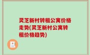 灵芝新村转租公寓价格走势(灵芝新村公寓转租价格趋势)