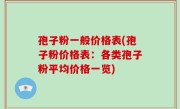 孢子粉一般价格表(孢子粉价格表：各类孢子粉平均价格一览)