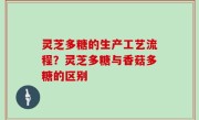 灵芝多糖的生产工艺流程？灵芝多糖与香菇多糖的区别