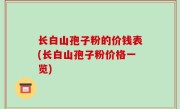 长白山孢子粉的价钱表(长白山孢子粉价格一览)