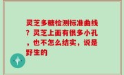 灵芝多糖检测标准曲线？灵芝上面有很多小孔，也不怎么结实，说是野生的