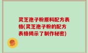 灵芝孢子粉原料配方表格(灵芝孢子粉的配方表格揭示了制作秘密)