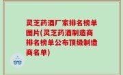 灵芝药酒厂家排名榜单图片(灵芝药酒制造商排名榜单公布顶级制造商名单)
