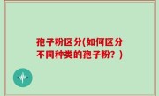 孢子粉区分(如何区分不同种类的孢子粉？)