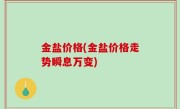 金盐价格(金盐价格走势瞬息万变)