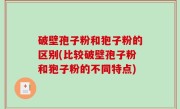 破壁孢子粉和狍子粉的区别(比较破壁孢子粉和狍子粉的不同特点)
