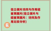 倍立健片功效与作用纽崔莱图片(倍立健片与纽崔莱图片：功效及作用比较分析)