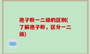 孢子粉一二级的区别(了解孢子粉，区分一二级)