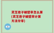灵芝孢子破壁率怎么算(灵芝孢子破壁率计算方法分享)