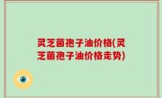 灵芝菌孢子油价格(灵芝菌孢子油价格走势)