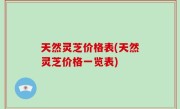天然灵芝价格表(天然灵芝价格一览表)
