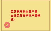 灵芝孢子粉全国产量_全国灵芝孢子粉产量概览)