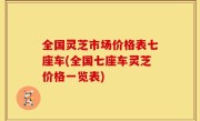 全国灵芝市场价格表七座车(全国七座车灵芝价格一览表)