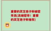重要的灵芝孢子粉破壁率高(高破壁率！重要的灵芝孢子粉推荐)