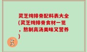 灵芝炖排骨配料表大全(灵芝炖排骨食材一览，熬制高汤美味又营养)