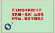 灵芝的价格表设计(灵芝价格一览表：从高端到平价，满足不同需求)