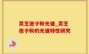 灵芝孢子粉光谱_灵芝孢子粉的光谱特性研究
