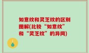 如意纹和灵芝纹的区别图解(比较“如意纹”和“灵芝纹”的异同)