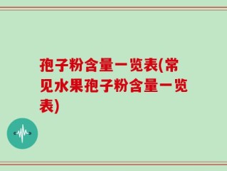 孢子粉含量一览表(常见水果孢子粉含量一览表)