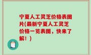 宁夏人工灵芝价格表图片(最新宁夏人工灵芝价格一览表图，快来了解！)
