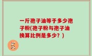 一斤孢子油等于多少孢子粉(孢子粉与孢子油换算比例是多少？)