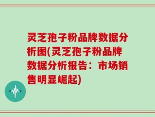 灵芝孢子粉品牌数据分析图(灵芝孢子粉品牌数据分析报告：市场销售明显崛起)